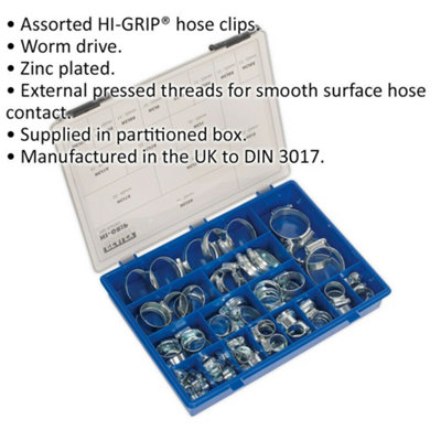 81 Pc Zinc Plated Hose Clip Assortment - 9.5 to 55mm - External Pressed Threads