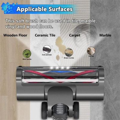Brush Head For Dyson V7 V8 V10 V11 V15 Animal Torque Direct Drive Motorhead
