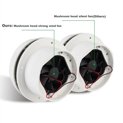 12V Mushroom Roof Vent Comet Fan For Caravan Campervan Motorhome Boat Yacht from B&Q