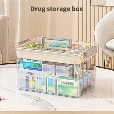 Portable Large Capacity Medical First Aid Storage Box
