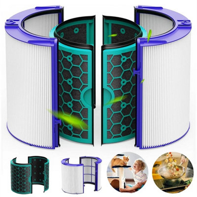 Hepa Filter Replacement For Dp04 Hp04 Hp09 Tp04 from B&Q