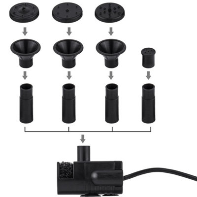  - 180L/h Solar Powered Water Feature Pump Garden Fountain Pond Water