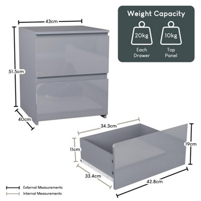  - Grey Modern Gloss Bedside Chest Of Drawers Storage
