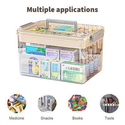 Medicine Storage Box Portable Large Capacity First Aid Medical Organizer Case from B&Q