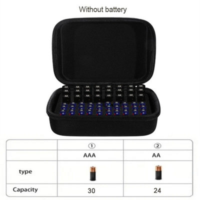 Battery Organizer Storage Box Carrying Case Holds 54Pcs Aa Aaa Battery Bag from B&Q