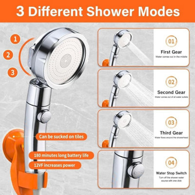 Portable Camping Shower Electric Shower Kit Rechargeable Shower Pump 6000Mah from B&Q