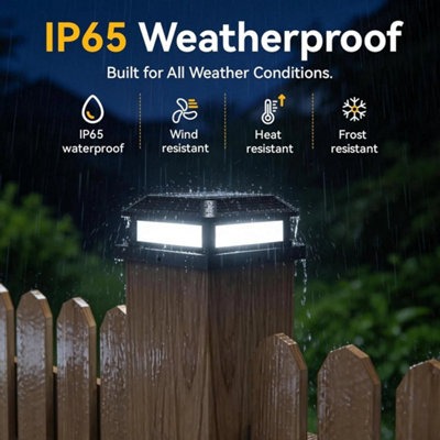  - 9 Colours+3 Modes 8Pcs- Led Solar Deck Post Cap Lights Outdoor Garden Fence Lamp