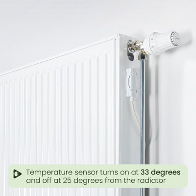 Speed Comfort Smart Radiator Monoset