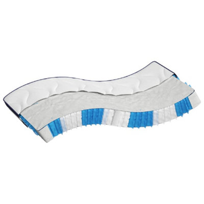 Vidaxl Pocket Spring Mattress Medium Firm 120X200 Cm from B&Q