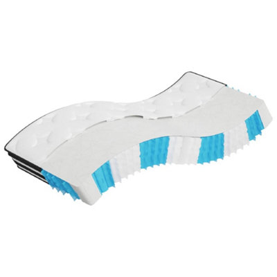 Vidaxl Pocket Spring Mattress Medium 80X200 Cm from B&Q