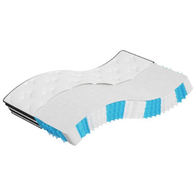 Vidaxl Pocket Spring Mattress Medium 100X200 Cm from B&Q