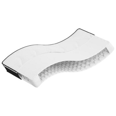Vidaxl Bonnell Spring Mattress Medium 80X200 Cm from B&Q