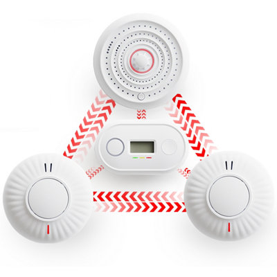 Linkd Alarms Wireless Interlinked Smoke, Heat & Carbon Monoxide Alarm Bundle, 10 Year Battery, Scotland & England Compliant