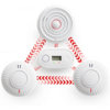 Found it product image.