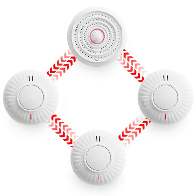Linkd Alarms Wireless Interlinked Smoke & Heat Alarm Bundle, 10 Year Battery, Scotland & England Compliant