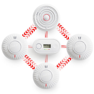 Linkd Alarms Wireless Interlinked Smoke, Heat & Carbon Monoxide Alarm Bundle, 10 Year Battery, Scotland & England Compliant