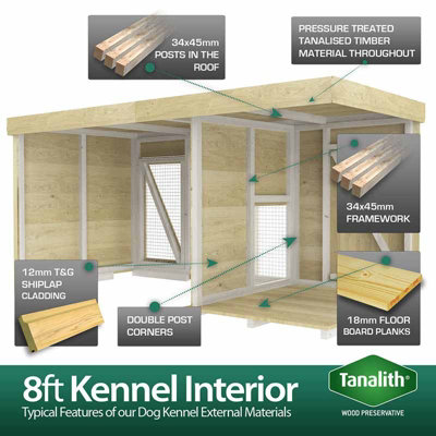 8ft x 6ft Dog Kennel and Run - Wood - L 185 x W 243 x H 127 cm - 6
