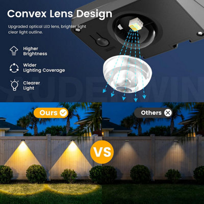 8PCS Solar Fence Lights Outdoor, 10 Color Solar Light Waterproof, Dusk ...