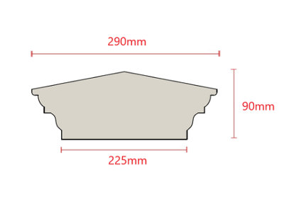9 Inch Twice Weathered Regency Dry Cast Wall Coping Stone Pack of 8