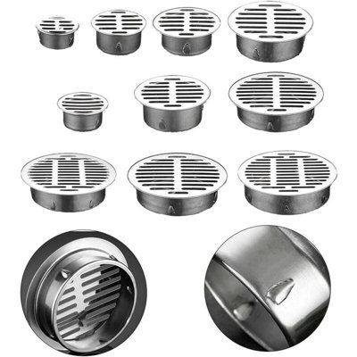 Ciieeo Stainless Steel Floor Drain Overflow Guard – Elastic 50-70mm Gutter Downspout Screen & Roof Drain Filter