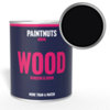 Found it product image.