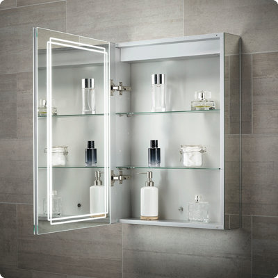 Shop bathroom cabinets.