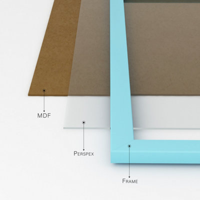 9x6 Light Blue Picture Frame (22.9 x 15.2cm) Poster, Photo, Artwork, Gallery Wall or Print