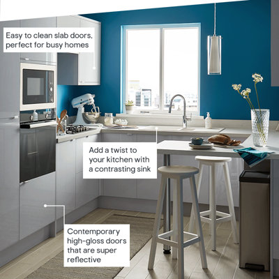 Gloss grey kitchen with easy-to-clean slab doors, integrated appliances, and a contrasting white sink. Features a compact breakfast bar, high-gloss finish, and bold blue walls for a modern twist.