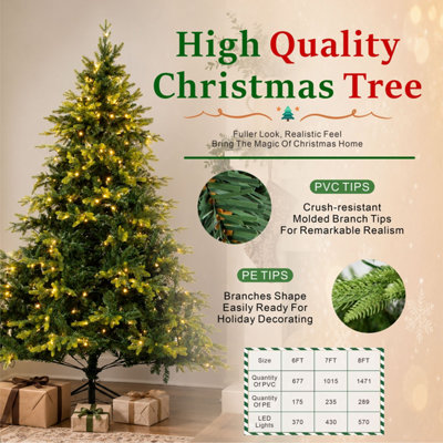 Abrihome 7ft Pre-Lit Artificial Christmas Tree with Realistic PE & PVC ...