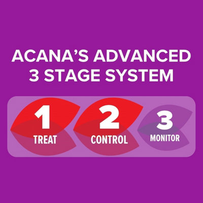 Acana Hanging Moth Killer & Freshener 4pk