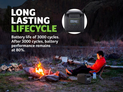 Acer 1800W Portable Power Station - 6