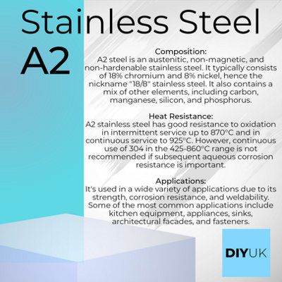 Acorn Nuts M6  Dome Stainless Steel Hex Cap  Pack of: 20 Domed Nuts Rust Resistant Hexagon Nut Cap DIN 1587 A2 - 8