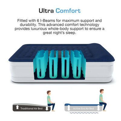 Active Era Double Size Comfort Plus Air Bed