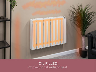 Adam Alba Oil-Filled 1500W Electric Radiator in White
