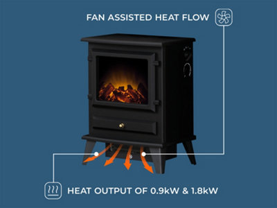 Heating | Adam Hudson Electric Stove In Black With Straight Stove Pipe P 57b1b91d 1936 4361 A33e C322094d9623