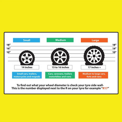 Add It Large Tyre Seal Emergency Puncture Repair Inflator 2x 500mL Quick Fix