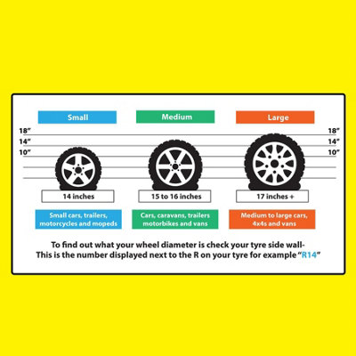 Add It Small Tyre Seal Emergency Puncture Repair Inflator 4x 300mL Quick Fix