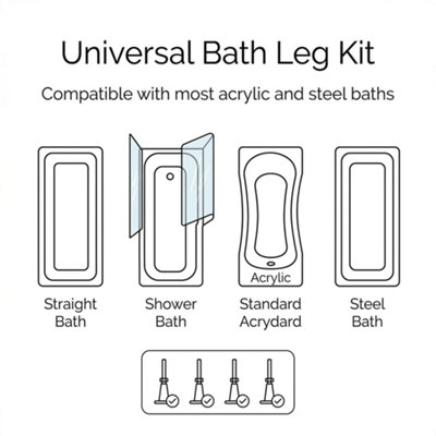 Adjustable Bath Feet Support Frame Fixing Kit for Acrylic & Steel Baths ...