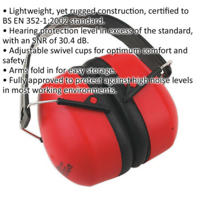 Adjustable Folding Ear Defenders for Worksite Hearing Protection