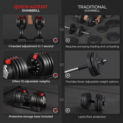 Adjustable Free Weight Dumbbell Set with Tray for Men/Women Strength ...