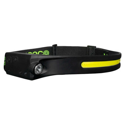 Adjustable Head Torch with Motion Sensor - Hands Free Rechargeable LED Headtorch (Hard Hat NOT Included)