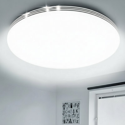 Adjustable LED Ceiling Panel Light for Bathroom Kitchen and Living Room