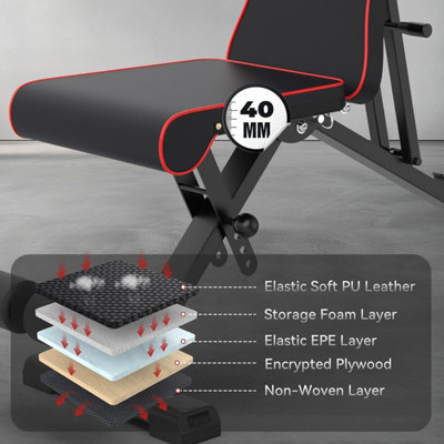 Adjustable Weight Bench with Resistance Bands