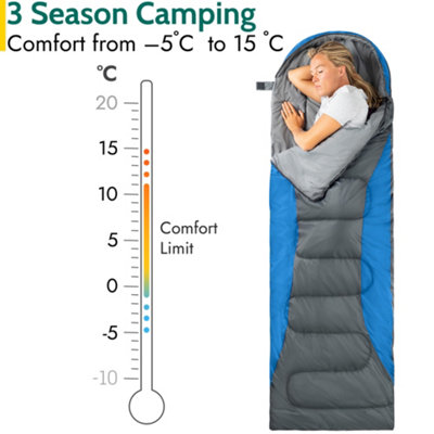 Adult Sleeping Bag 3 Season Single Person Warm Hood Carry Bag Trail Blue Alpine 250