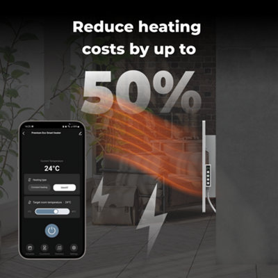AENO Premium Eco LED Smart Heater White