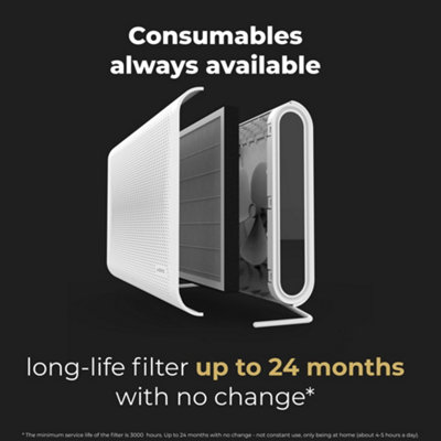 AENO SMART Control Air Purifier AP2S