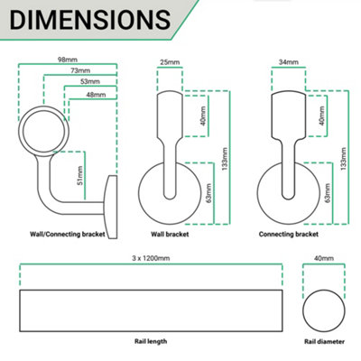 AFIT 3.6m White Handrail Kit Easy Fit. Includes Rails, Brackets, Ends, Screws. Premium Finish for Fast, No Fuss Install