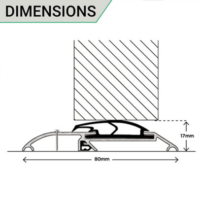 AFIT Black Roll Over Door Threshold Seal Draught Excluder - Inward and ...