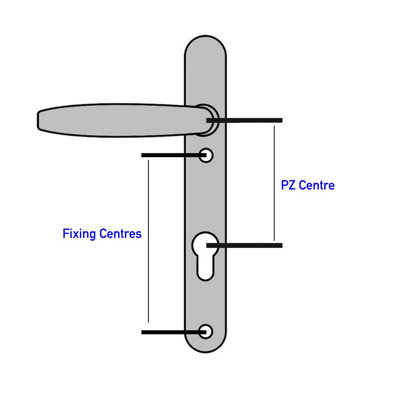 AFIT Brass UPVC Door Handles, Lever Pad Front Door Handles, 68mm PZ Centres, 215mm Screw to Screw, 245x32mm Backplate