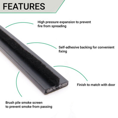 AFIT - Intumescent Fire & Smoke Seal - 20x4x2100mm - Pack of 10 - Black